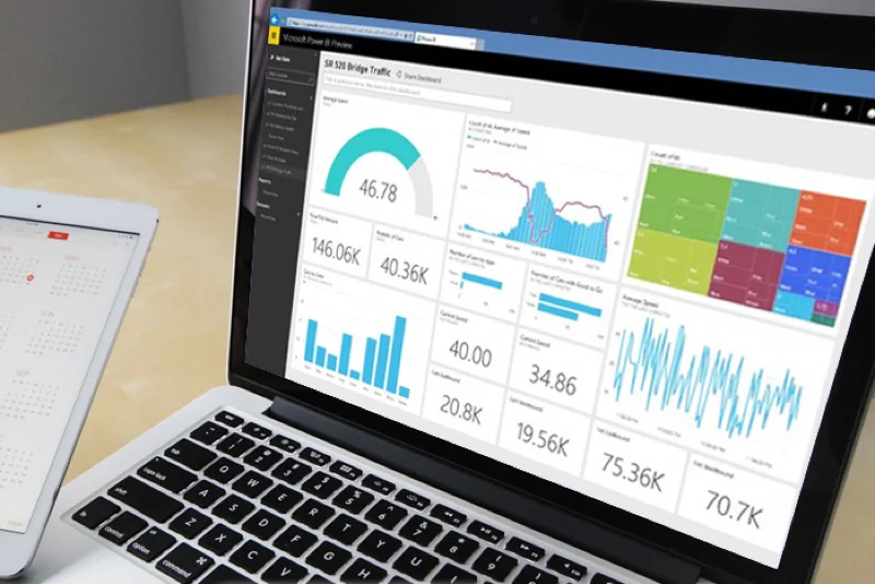IMPLANTACIÓN DE CUADRO DE MANDO JUNTO A MICROSOFT POWER BI